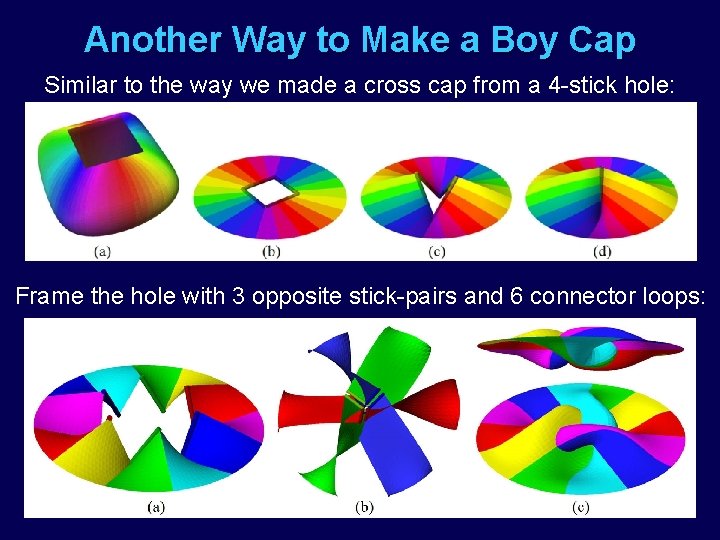 Another Way to Make a Boy Cap Similar to the way we made a