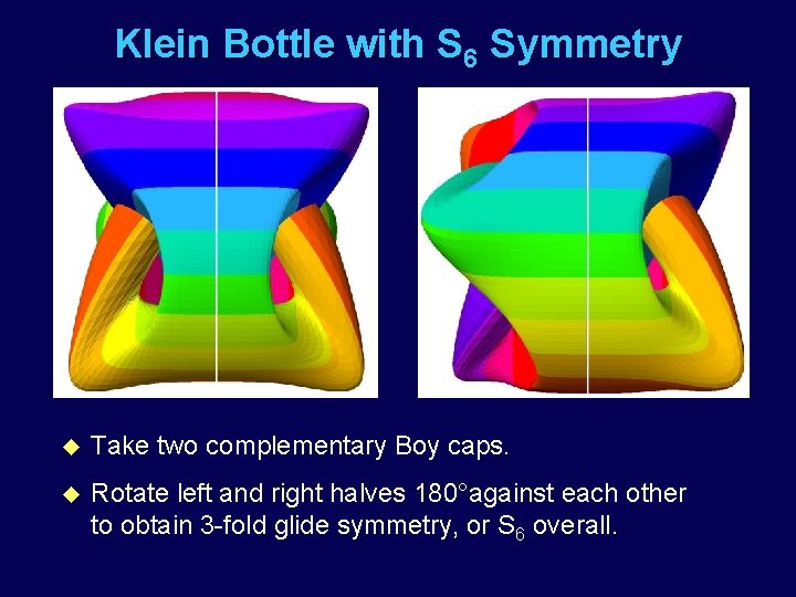 Klein Bottle with S 6 Symmetry u Take two complementary Boy caps. u Rotate