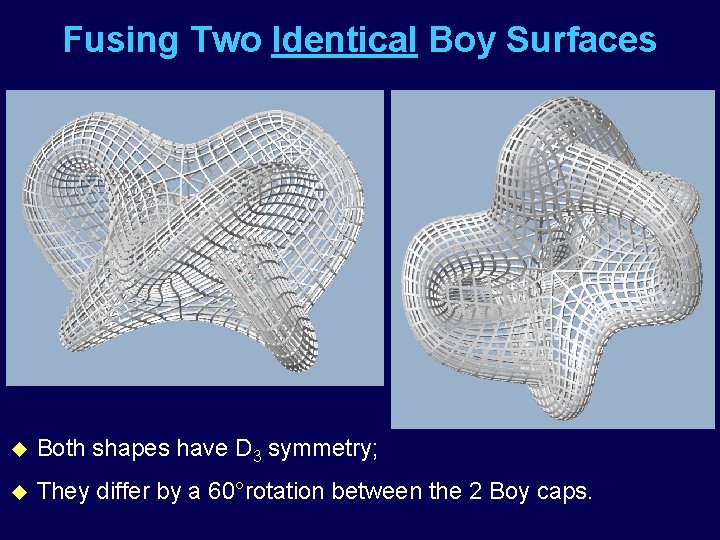 Fusing Two Identical Boy Surfaces u Both shapes have D 3 symmetry; u They