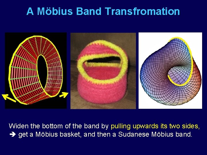 A Möbius Band Transfromation Widen the bottom of the band by pulling upwards its