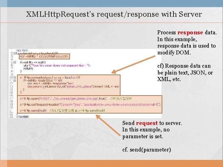 XMLHttp. Request’s request/response with Server Process response data. In this example, response data is
