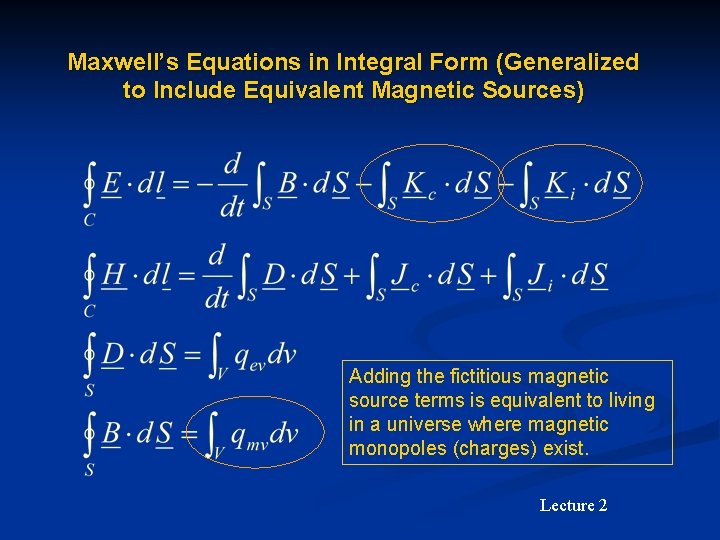 Maxwell’s Equations in Integral Form (Generalized to Include Equivalent Magnetic Sources) Adding the fictitious