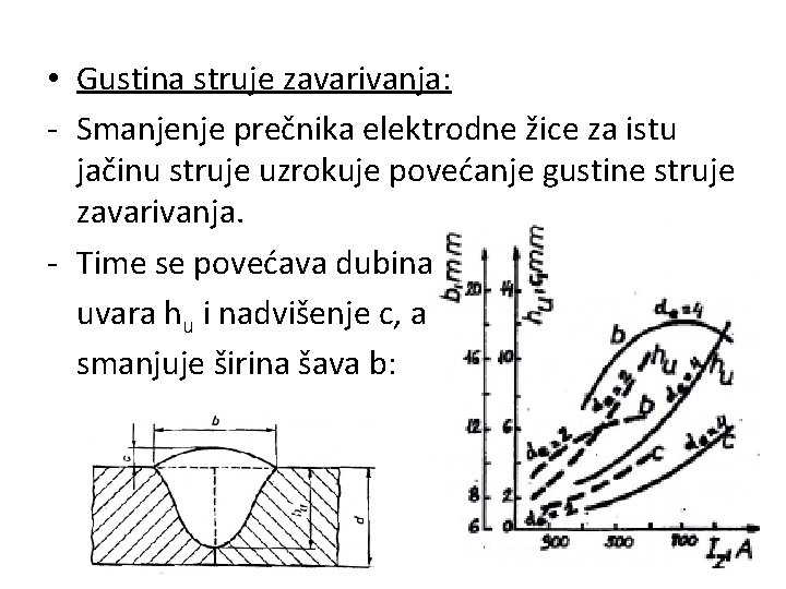  • Gustina struje zavarivanja: - Smanjenje prečnika elektrodne žice za istu jačinu struje