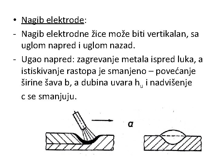  • Nagib elektrode: - Nagib elektrodne žice može biti vertikalan, sa uglom napred