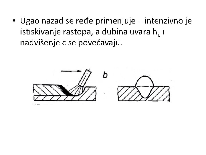  • Ugao nazad se ređe primenjuje – intenzivno je istiskivanje rastopa, a dubina