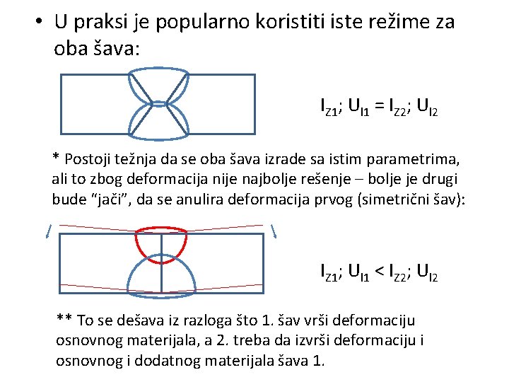  • U praksi je popularno koristiti iste režime za oba šava: IZ 1;