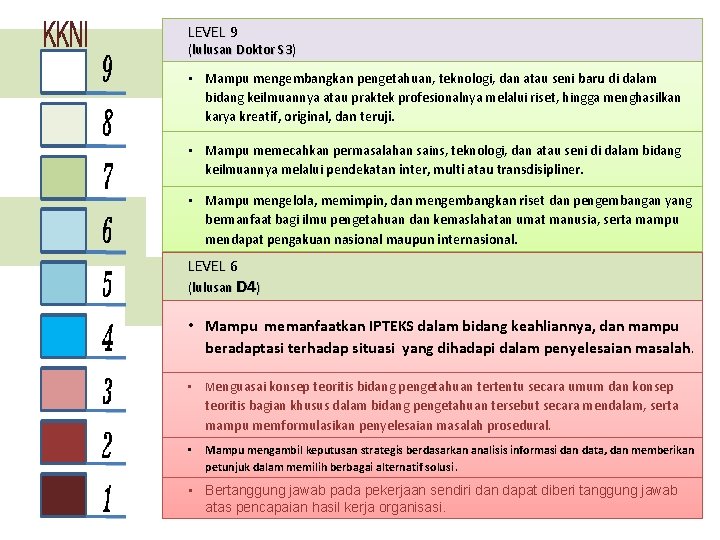 LEVEL 9 (lulusan Doktor S 3) • Mampu mengembangkan pengetahuan, teknologi, dan atau seni