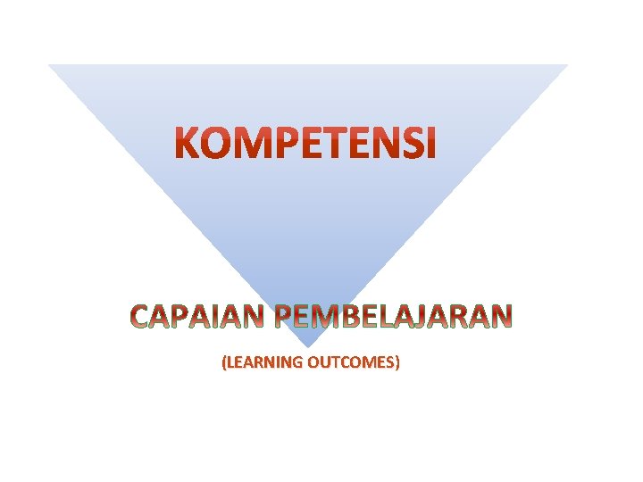 (LEARNING OUTCOMES) 