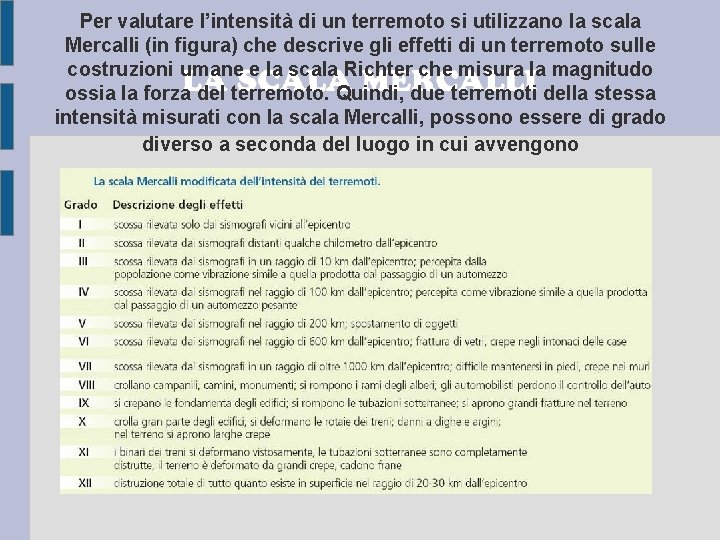 Per valutare l’intensità di un terremoto si utilizzano la scala Mercalli (in figura) che