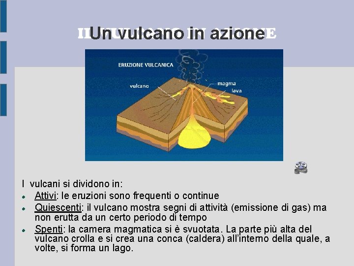 Un vulcano in azione I vulcani si dividono in: Attivi: le eruzioni sono frequenti