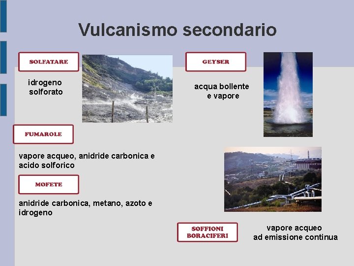 Vulcanismo secondario idrogeno solforato acqua bollente e vapore acqueo, anidride carbonica e acido solforico