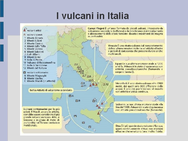 I vulcani in Italia 