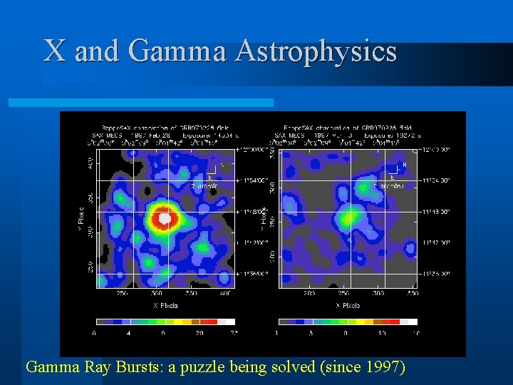 X and Gamma Astrophysics Gamma Ray Bursts: a puzzle being solved (since 1997) X and Gamma Astrophysics Gamma Ray Bursts: a puzzle being solved (since 1997)