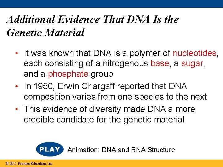 Additional Evidence That DNA Is the Genetic Material • It was known that DNA