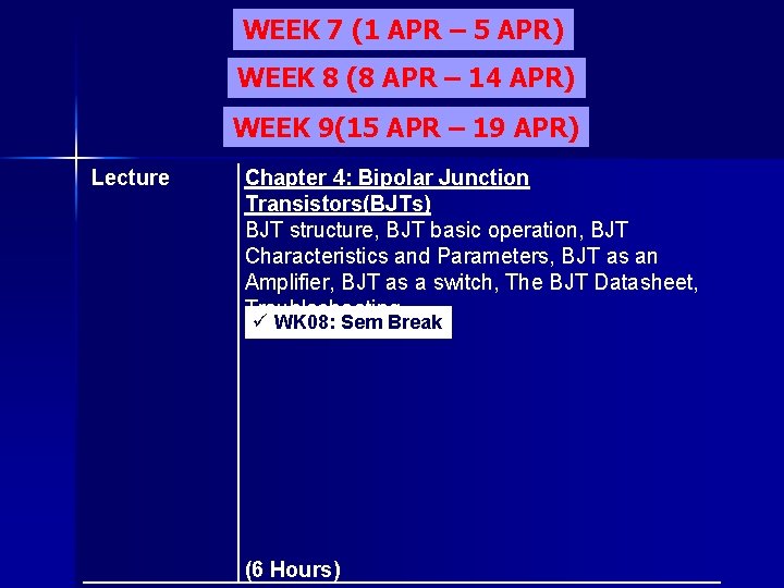 WEEK 7 (1 APR – 5 APR) WEEK 8 (8 APR – 14 APR)