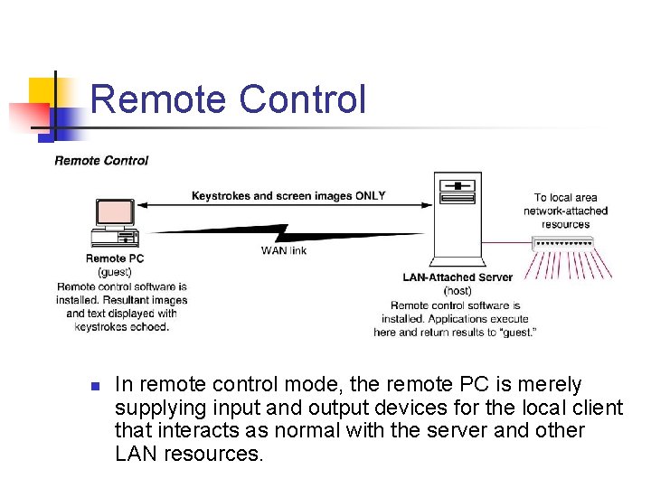 Remote Control n In remote control mode, the remote PC is merely supplying input