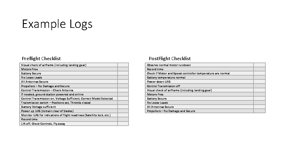 Example Logs Preflight Checklist Visual check of airframe (including landing gear) Motors Free Battery