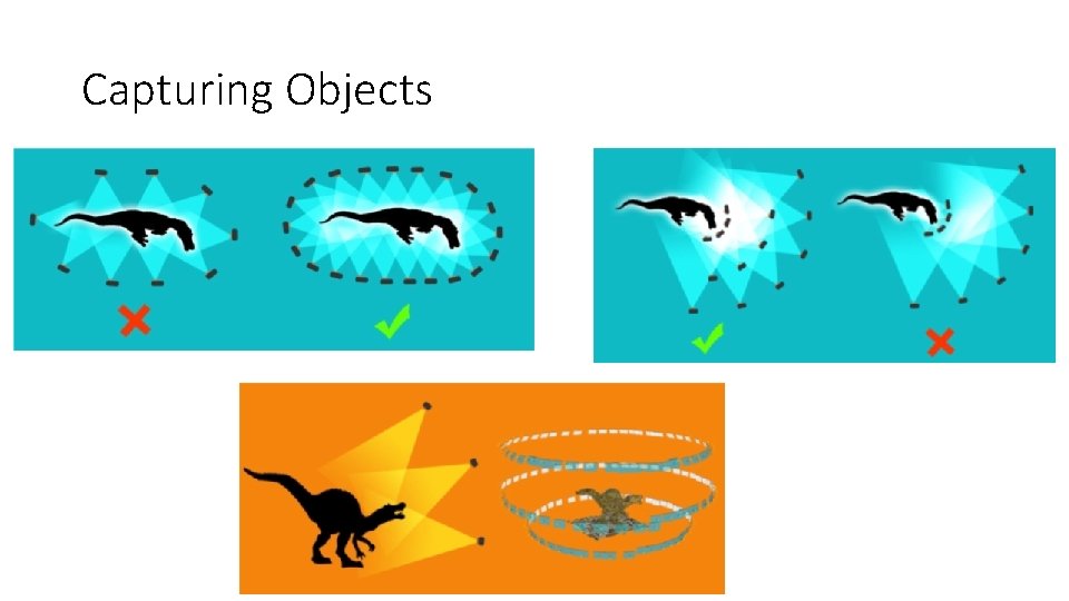 Capturing Objects 