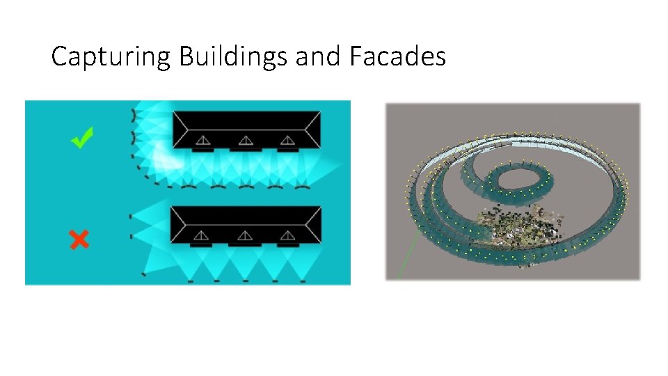 Capturing Buildings and Facades 