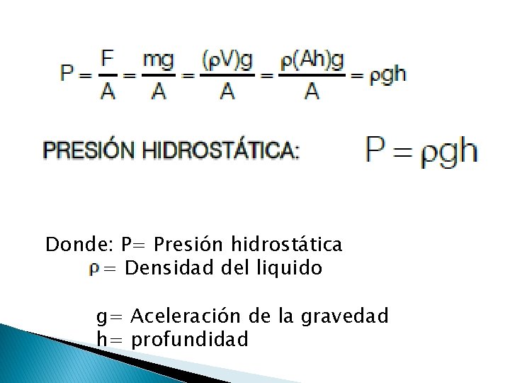 Donde: P= Presión hidrostática = Densidad del liquido g= Aceleración de la gravedad h=