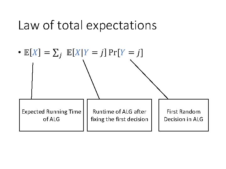 Law of total expectations • Expected Running Time of ALG Runtime of ALG after