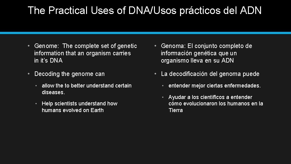 The Practical Uses of DNA/Usos prácticos del ADN • Genome: The complete set of