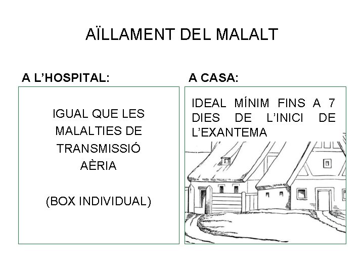 AÏLLAMENT DEL MALALT A L’HOSPITAL: IGUAL QUE LES MALALTIES DE TRANSMISSIÓ AÈRIA (BOX INDIVIDUAL)