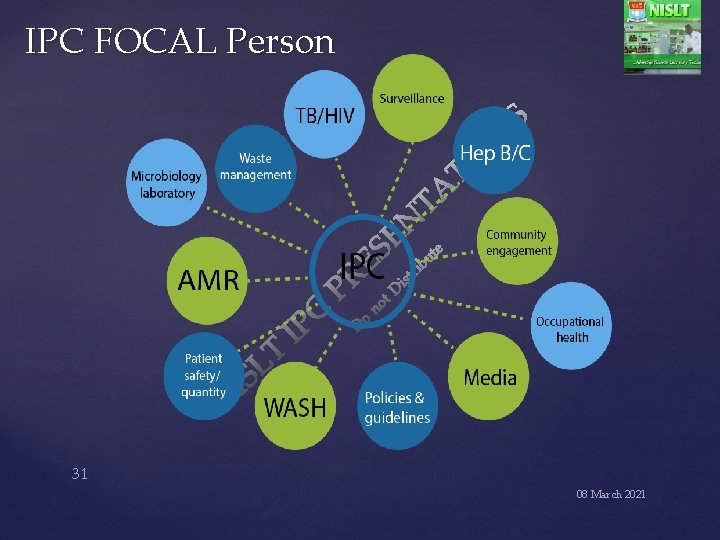 IPC FOCAL Person 31 08 March 2021 