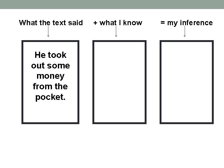 What the text said He took out some money from the pocket. + what