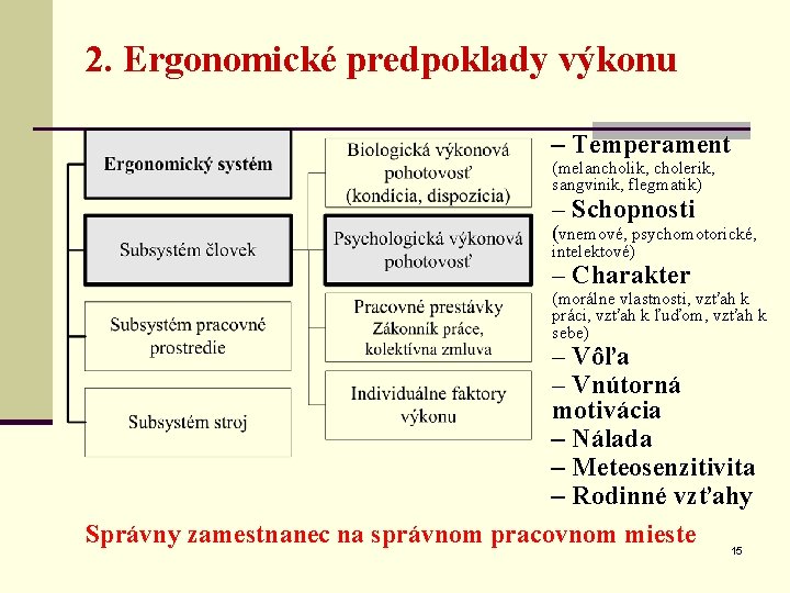 2. Ergonomické predpoklady výkonu – Temperament (melancholik, cholerik, sangvinik, flegmatik) – Schopnosti (vnemové, psychomotorické,