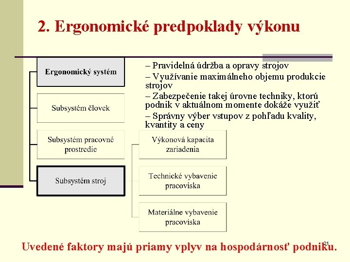 2. Ergonomické predpoklady výkonu – Pravidelná údržba a opravy strojov – Využívanie maximálneho objemu