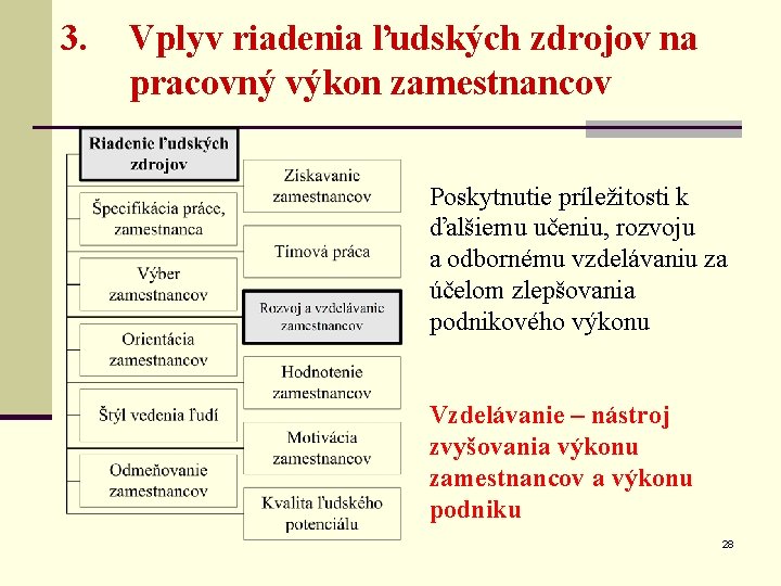 3. Vplyv riadenia ľudských zdrojov na pracovný výkon zamestnancov Poskytnutie príležitosti k ďalšiemu učeniu,