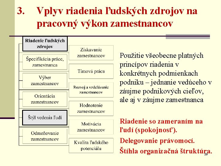 3. Vplyv riadenia ľudských zdrojov na pracovný výkon zamestnancov Použitie všeobecne platných princípov riadenia