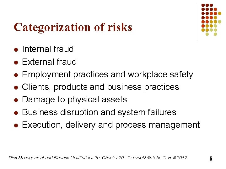 Categorization of risks l l l l Internal fraud External fraud Employment practices and