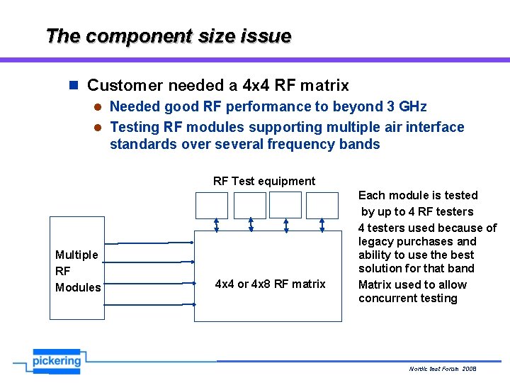 The component size issue n Customer needed a 4 x 4 RF matrix l The component size issue n Customer needed a 4 x 4 RF matrix l