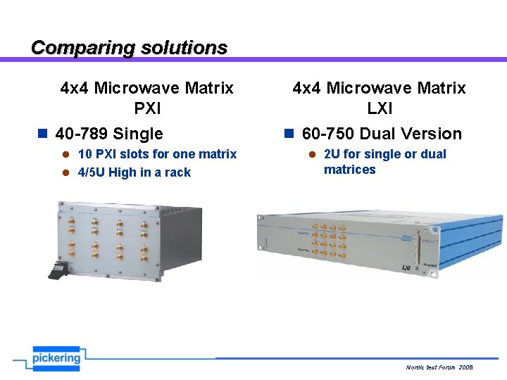 Comparing solutions 4 x 4 Microwave Matrix PXI n 40 -789 Single l 10 Comparing solutions 4 x 4 Microwave Matrix PXI n 40 -789 Single l 10