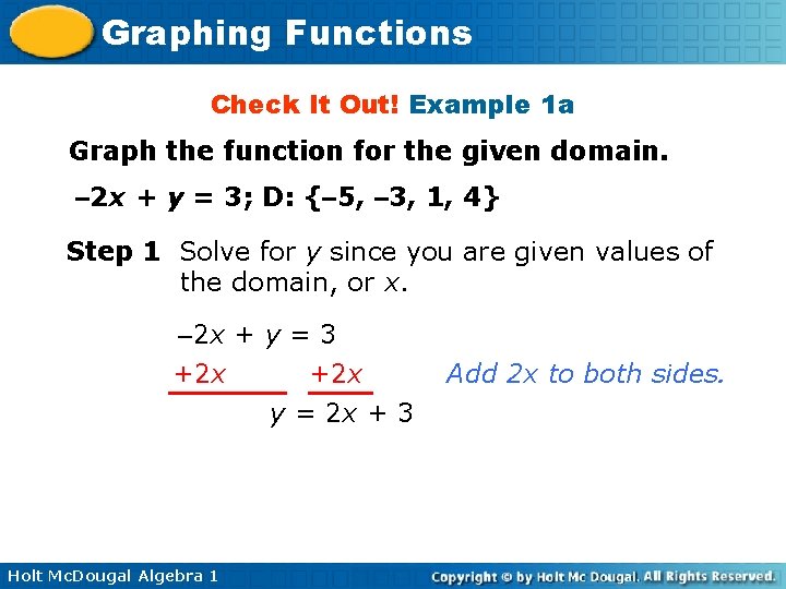 Graphing Functions Check It Out! Example 1 a Graph the function for the given