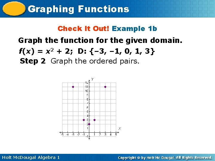 Graphing Functions Check It Out! Example 1 b Graph the function for the given