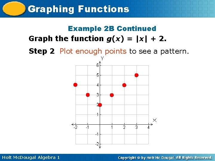 Graphing Functions Example 2 B Continued Graph the function g(x) = |x| + 2.