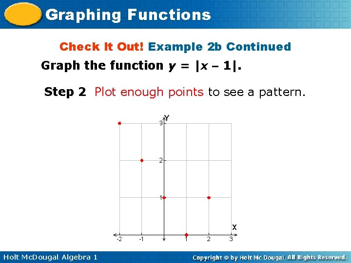 Graphing Functions Check It Out! Example 2 b Continued Graph the function y =