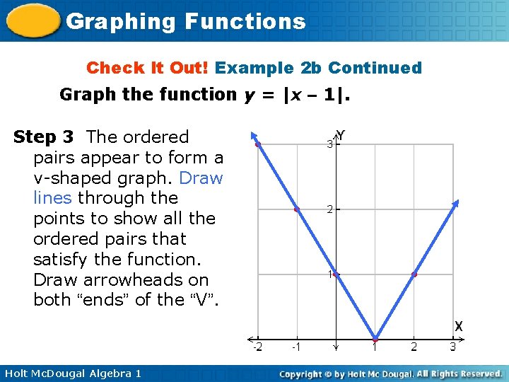 Graphing Functions Check It Out! Example 2 b Continued Graph the function y =