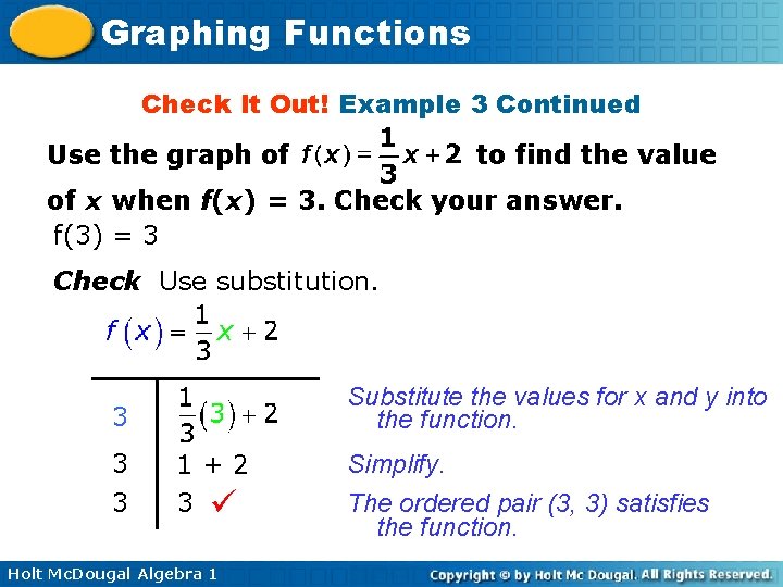 Graphing Functions Check It Out! Example 3 Continued Use the graph of to find