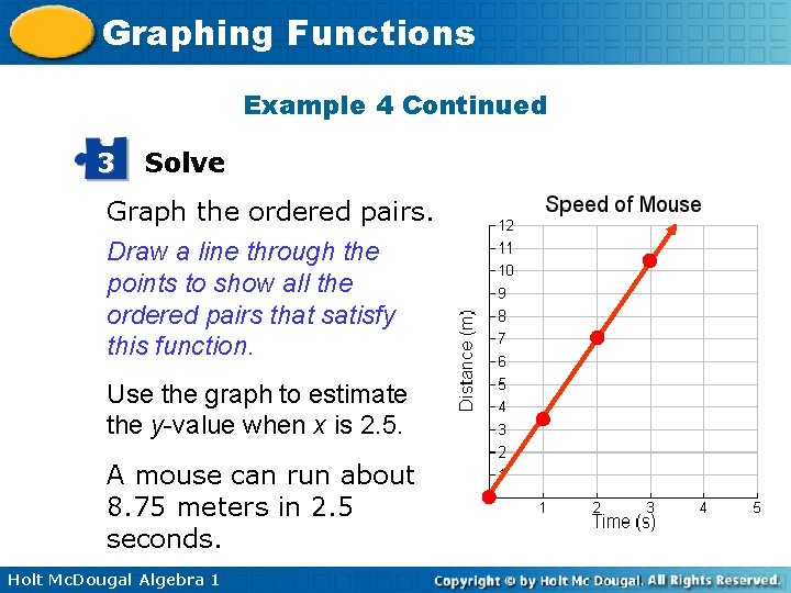 Graphing Functions Example 4 Continued 3 Solve Graph the ordered pairs. Draw a line