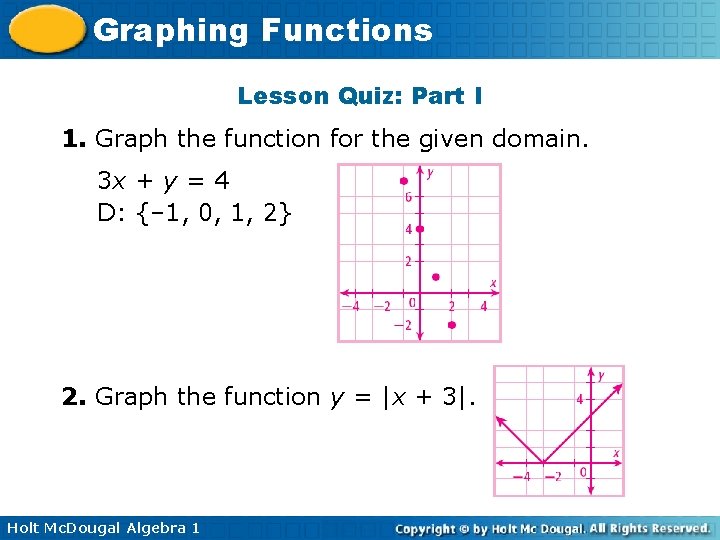 Graphing Functions Lesson Quiz: Part I 1. Graph the function for the given domain.