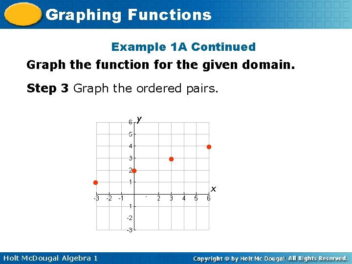 Graphing Functions Example 1 A Continued Graph the function for the given domain. Step