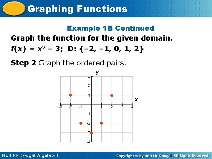 Graphing Functions Example 1 B Continued Graph the function for the given domain. f(x)