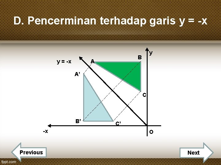 D. Pencerminan terhadap garis y = -x y B A A’ C B’ -x