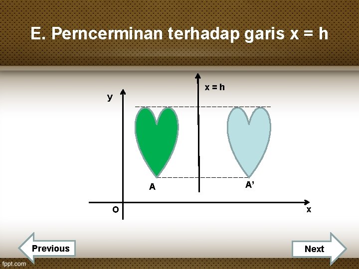 E. Perncerminan terhadap garis x = h y A O Previous A’ x Nextt