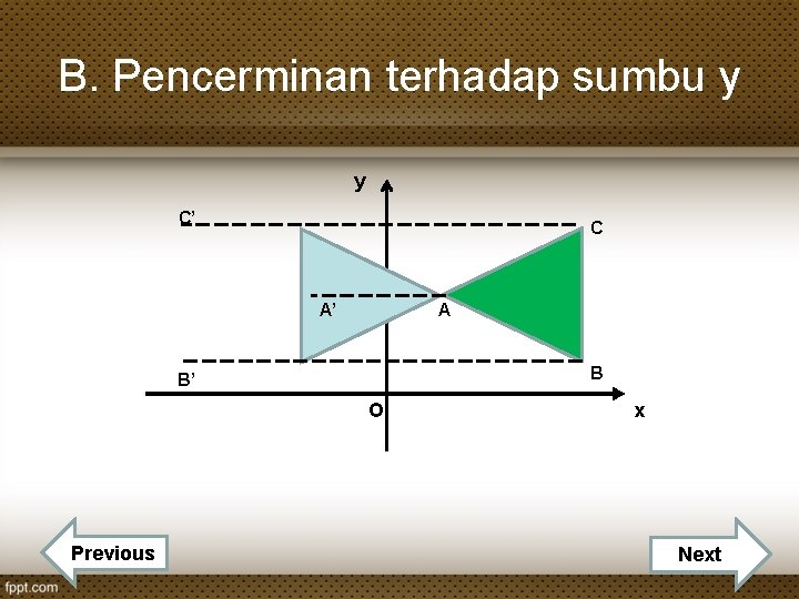 B. Pencerminan terhadap sumbu y y C’ C A’ A B B’ O Previous