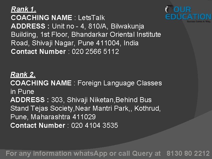 Rank 1. COACHING NAME : Lets. Talk ADDRESS : Unit no - 4, 810/A,